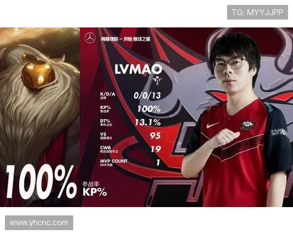 Zeus与Kanavi及旺乎哥前中期掌控比赛节奏的相似风格解析